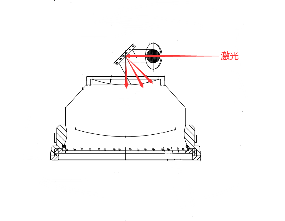 為什么振鏡片經常打壞?(鏡片裂了怎么辦)